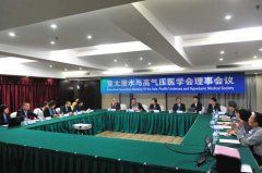 ��̫Ǳˮ�����ѹҽѧ������仧֣���ж�Ժ